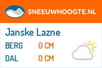 Wintersport Janske Lazne